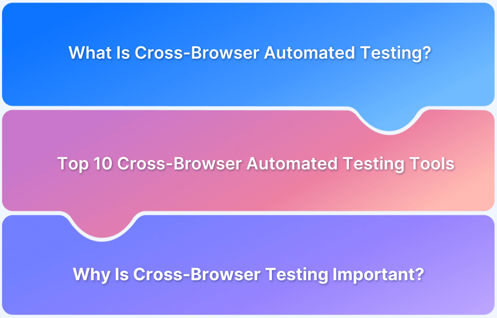 The 10 Best Cross-Browser Automated Testing Tools