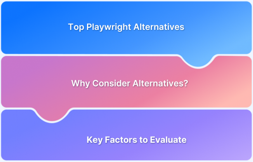 Top Playwright Alternatives in 2026