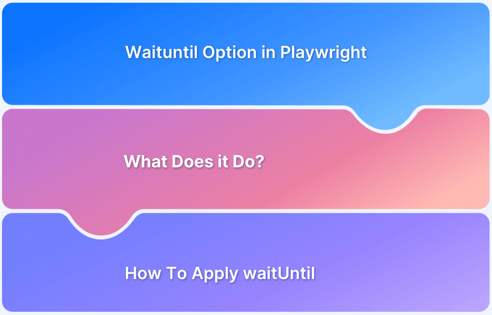 Waituntil Option in Playwright