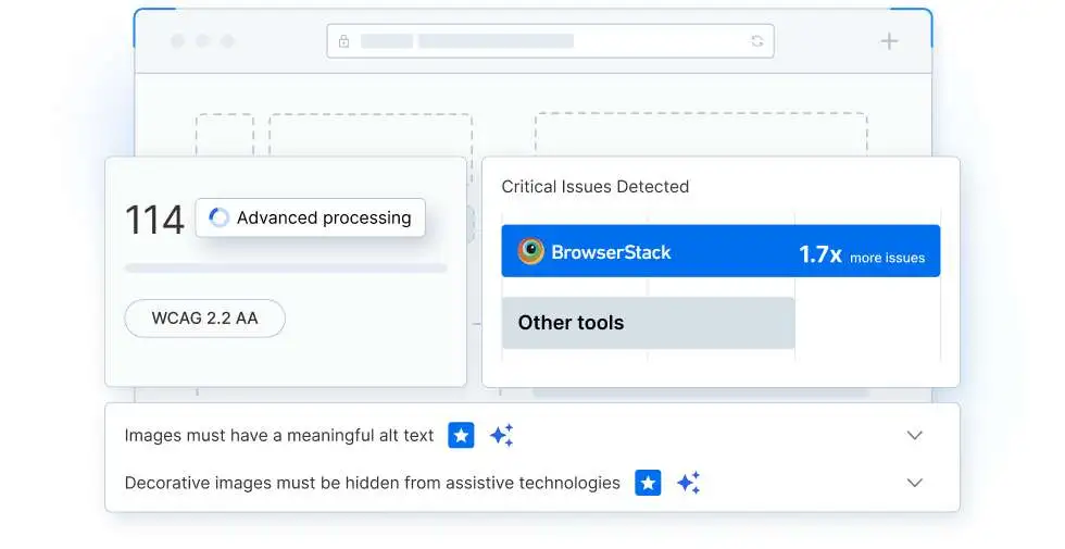 Auto-detect issues across user flows and get de-duplicated issue reports Auto-detect issues across user flows and get de-duplicated issue reports