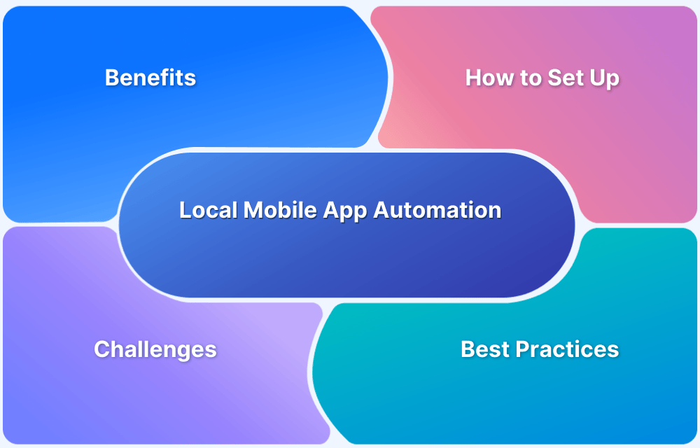 How to Set Up Mobile App Automation on a Local Server (A Complete Guide)