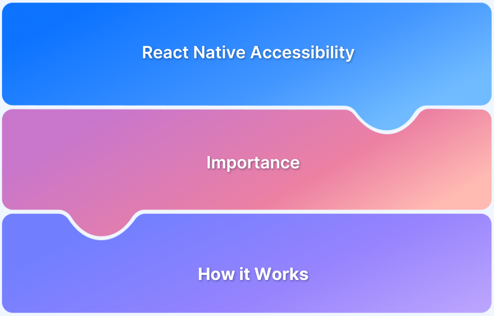 React Native Accessibility