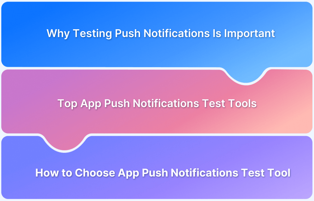 Top App Push Notifications Test Tools in 2026