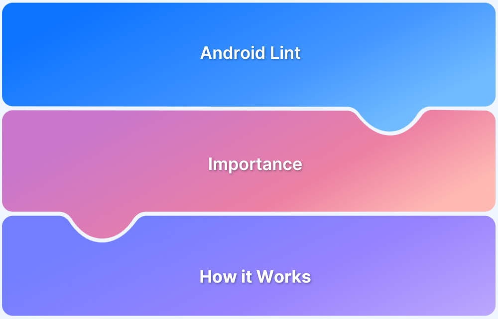 Android Lint