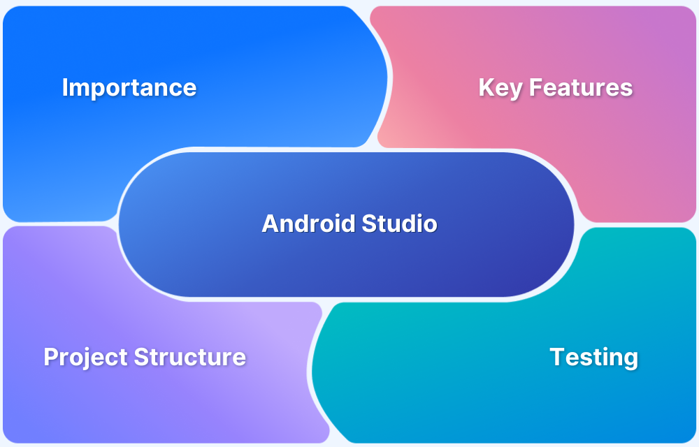 Android Studio