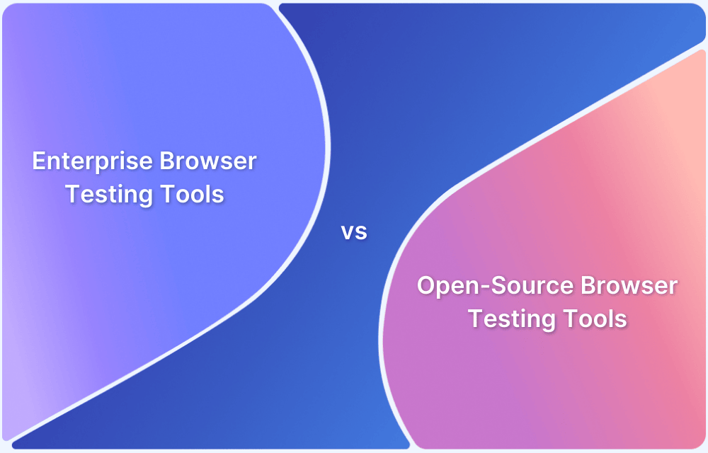 Automated Browser Testing Tools Pricing 2026: Enterprise vs. Open-Source