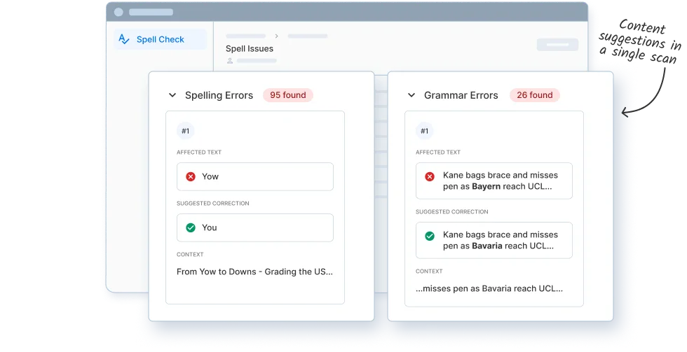 Catch meaningful visual changes-fast